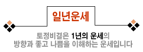  캰Ư¡